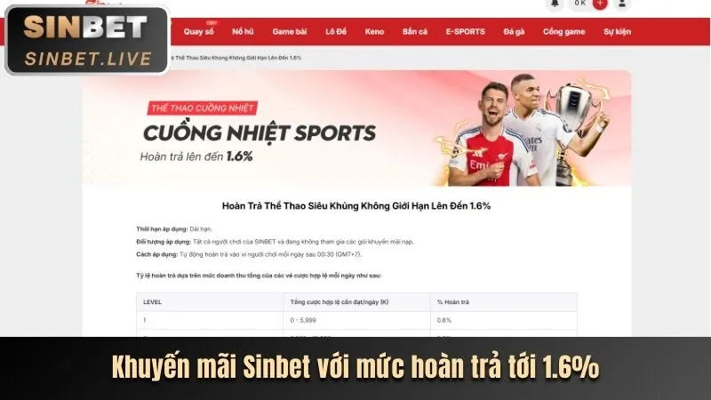 Các phương thức nạp rút tiền 888 bet